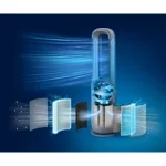 Philips Air Performer 7000 series 2-in-1 Air Purifier and Fan AMF765/30 - Image 7