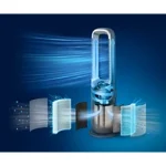 Philips Air Performer 8000 series 3-in-1 Air Purifier, Fan and Heater AMF870/35 - Image 3